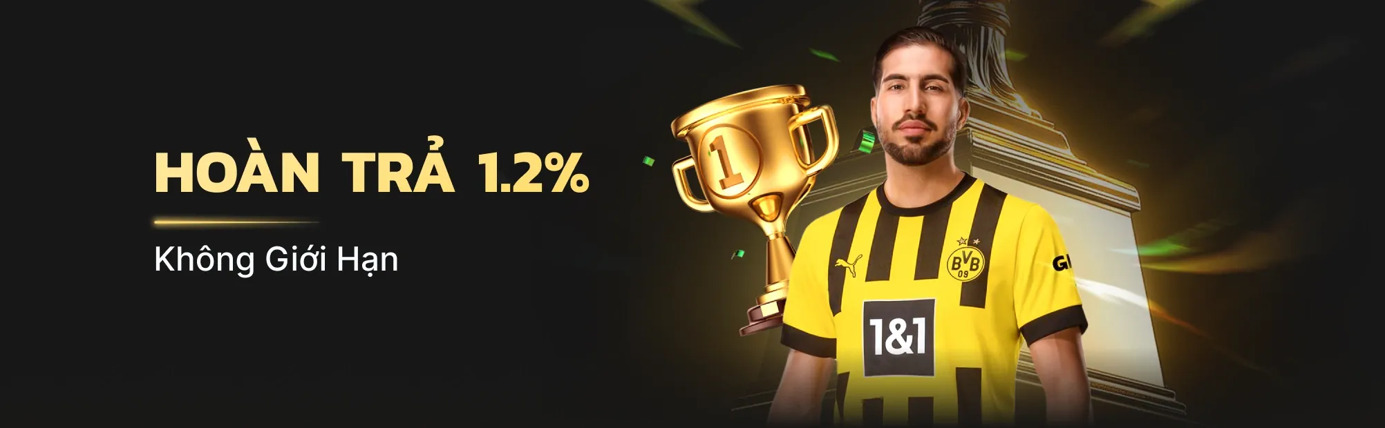 Ưu đãi sinh nhật Betway